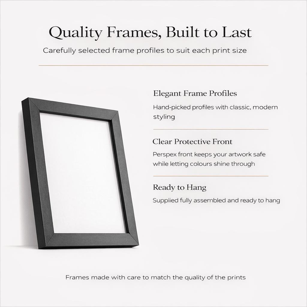 Custom Year Retro Print Gift | Personalised Birth Year Poster poster wall art print UK home decor