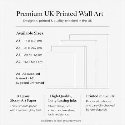 Kiss The Chef Kitchen Wall Art Print Pink Typography Poster poster wall art print UK home decor