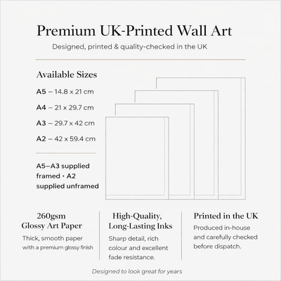 Poster Kingz premium 180gsm lustre paper quality guide