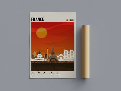 France Paris Travel Poster - Poster Kingz