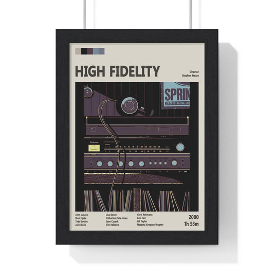 High Fidelity Info Movie Poster