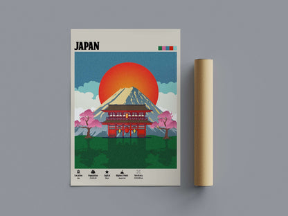 Japan Asia Travel Poster - Poster Kingz