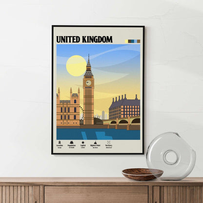 London United Kingdom Travel Poster - Poster Kingz