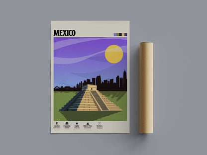 Mexico Travel Poster - Poster Kingz
