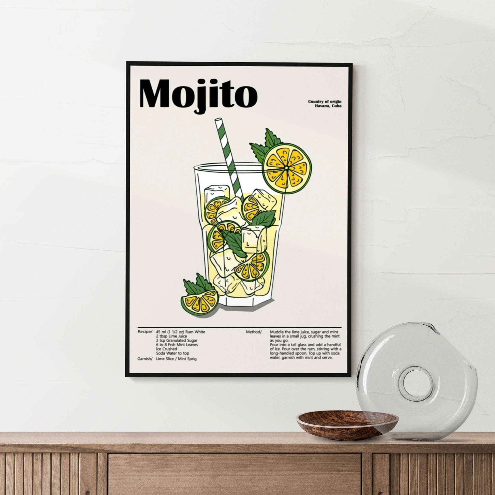 Mojito Cocktail Poster - Poster Kingz