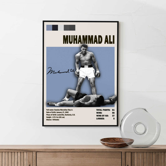 Muhammad Ali Poster - Poster Kingz